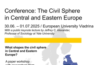 Civil Sphere in Eastern Europe Conference Poster