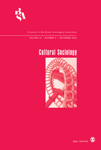 Cultural Sociology Journal Cover
